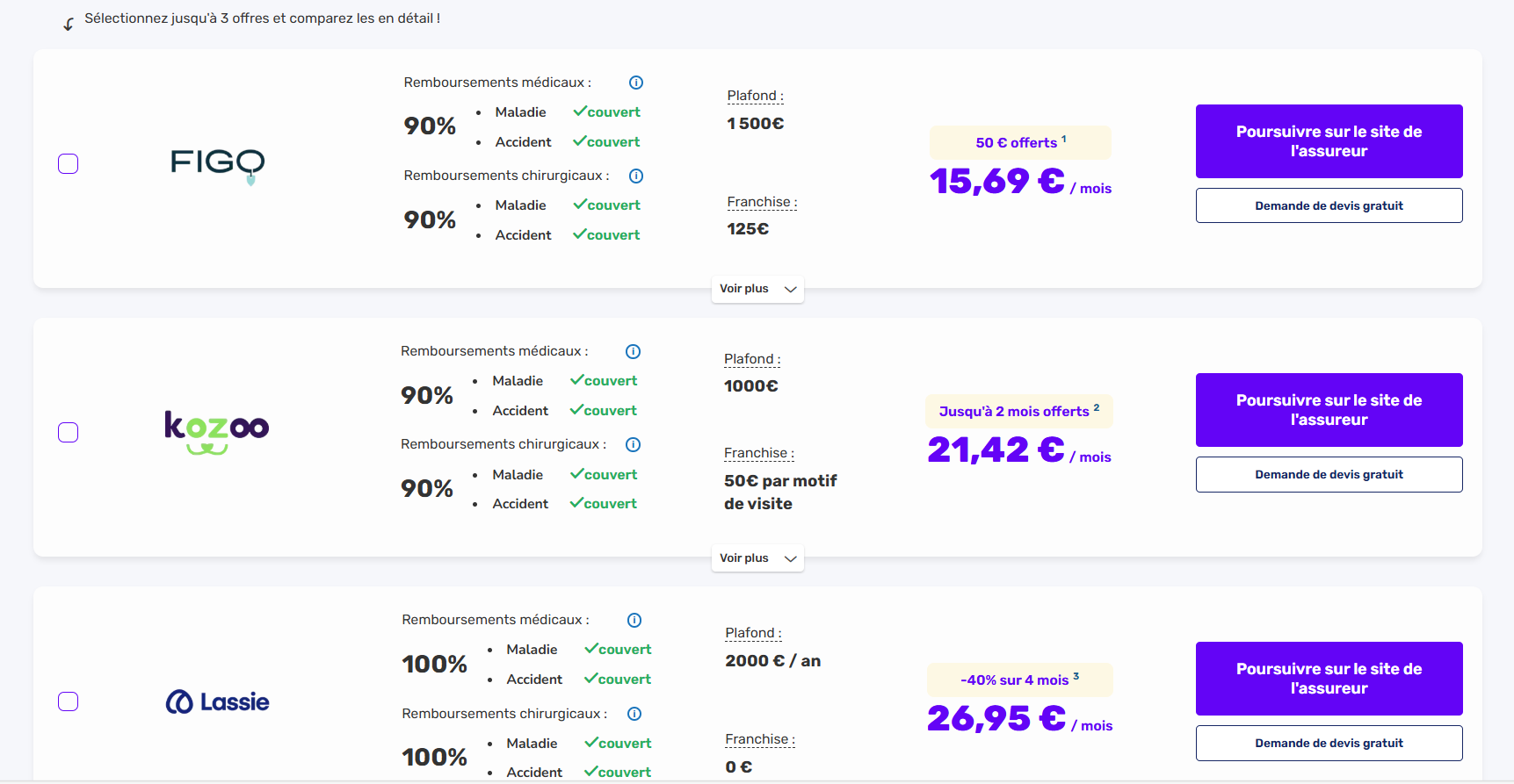 détail de l'offre du comparateur d'assurance animaux