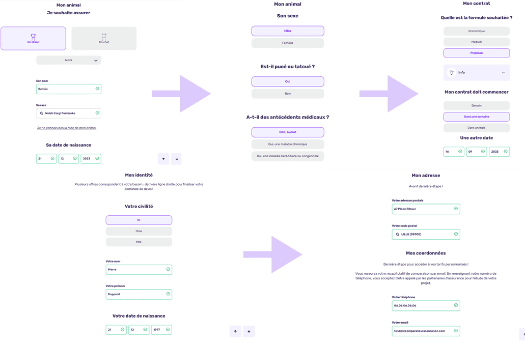 formulaire du comparateur d'assurance animaux