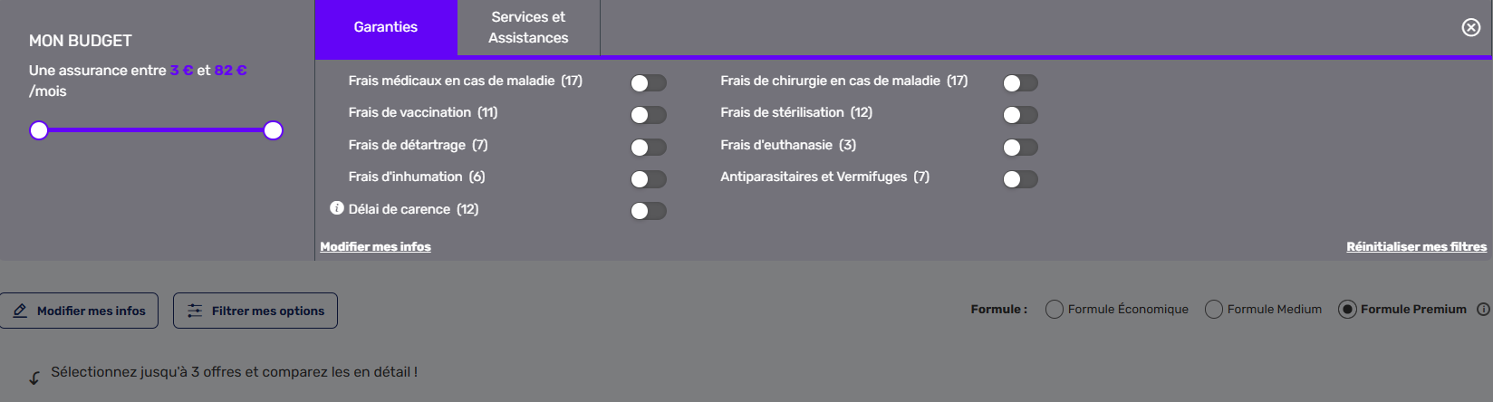 détail de l'offre du comparateur d'assurance animaux